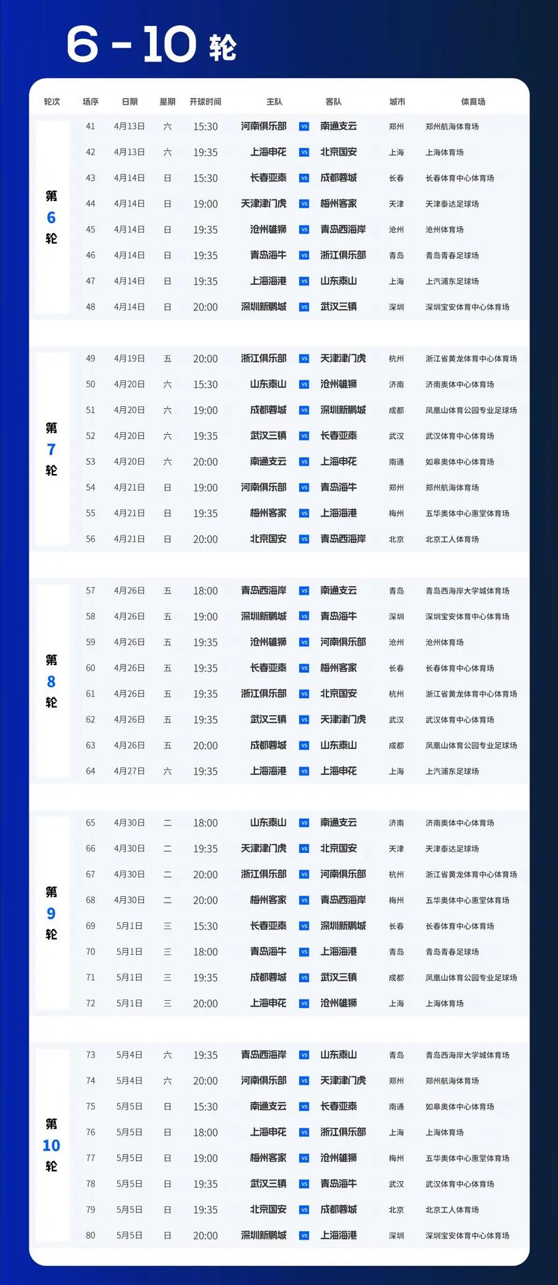中超联赛每年几月到几月？揭秘中超赛季时间安排