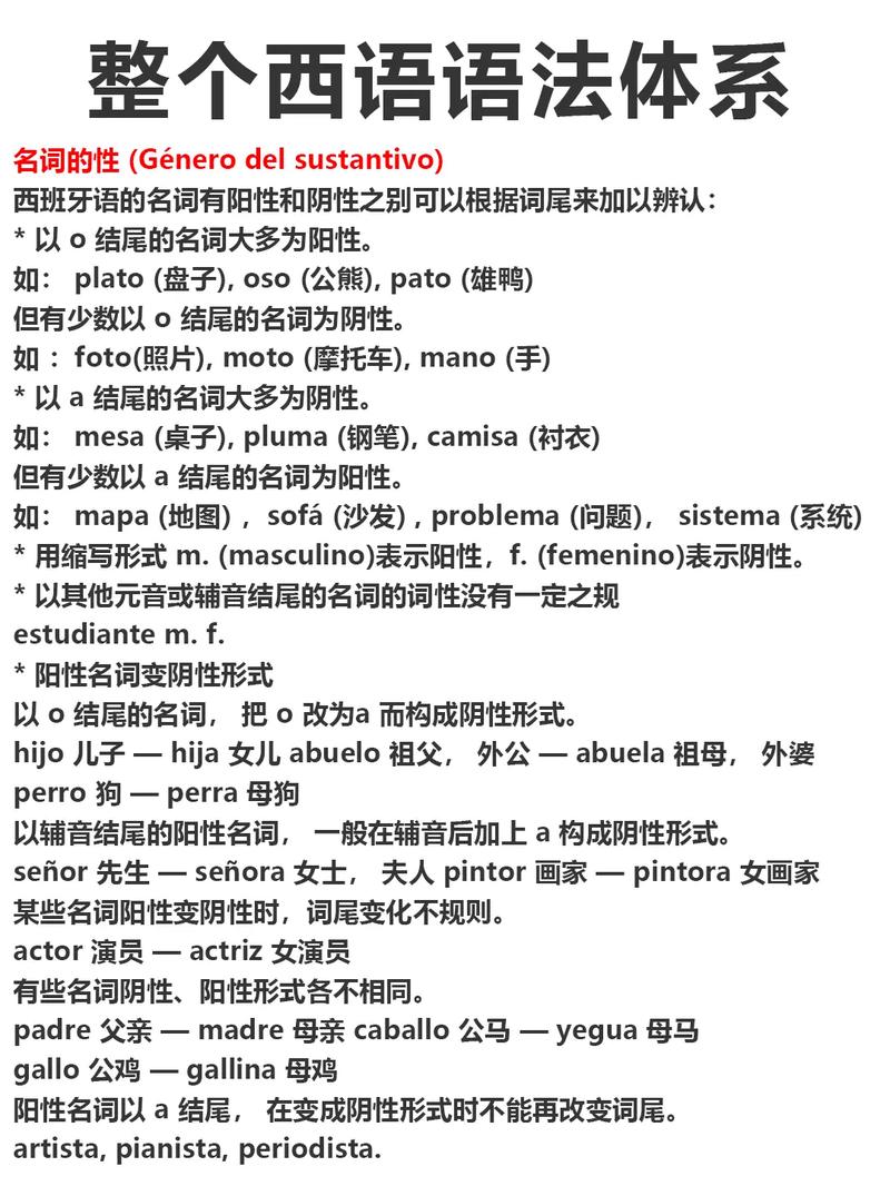 想知道哪些国家说西班牙语？这份名单你值得拥有