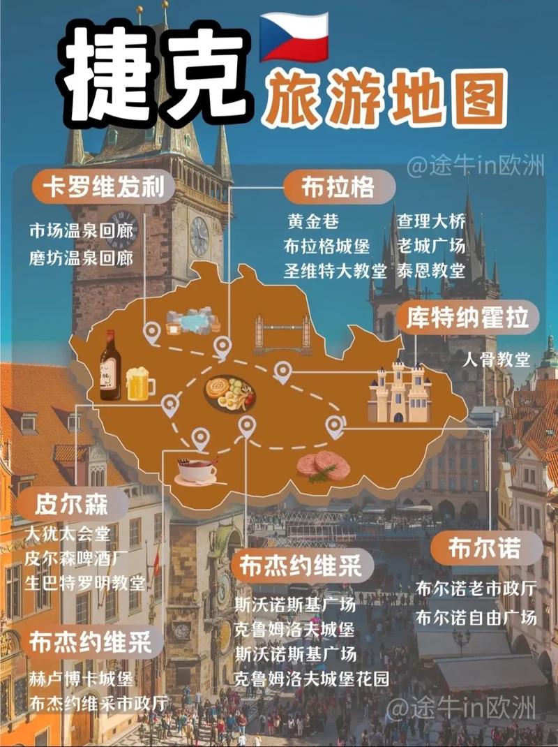 想知道布拉格在哪一个国家？带你认识美丽的捷克共和国
