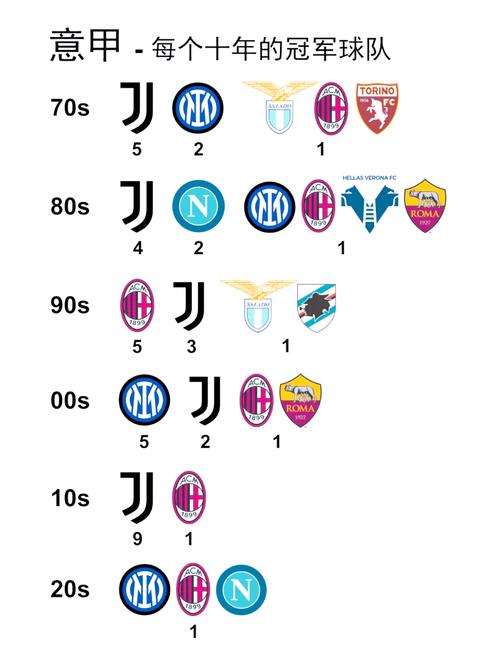 巴甲世界联赛排名是多少?实力与地位深度解读