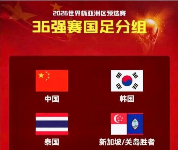 国足晋级世界杯了吗？赛后解读及未来出线希望