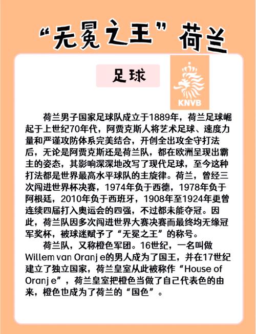 荷兰足球队现在怎么样？最新排名和实力深度分析！