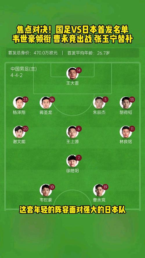 日本天皇杯：各支球队重视程度大不同，原因是什么？