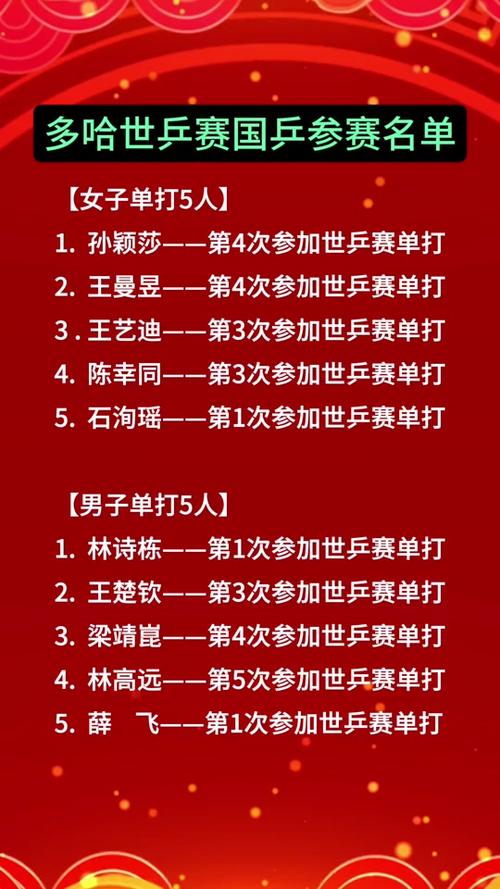 乒乓球混双打几局？不同赛事规则大揭秘！