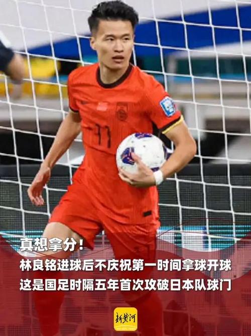 林良铭足球水平究竟如何？数据解读与未来展望