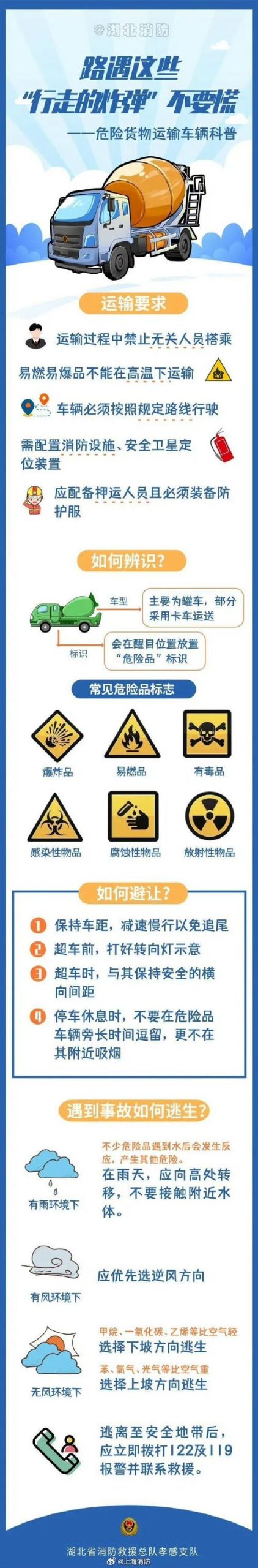 尼日利亚危险不危险？深度解读当地安全状况