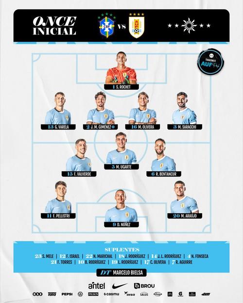 乌拉圭和韩国足球队谁更强？揭秘两队历史交锋战绩