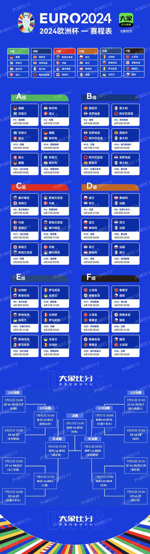 如何查询2024欧洲杯赛程？最全的比赛日程表