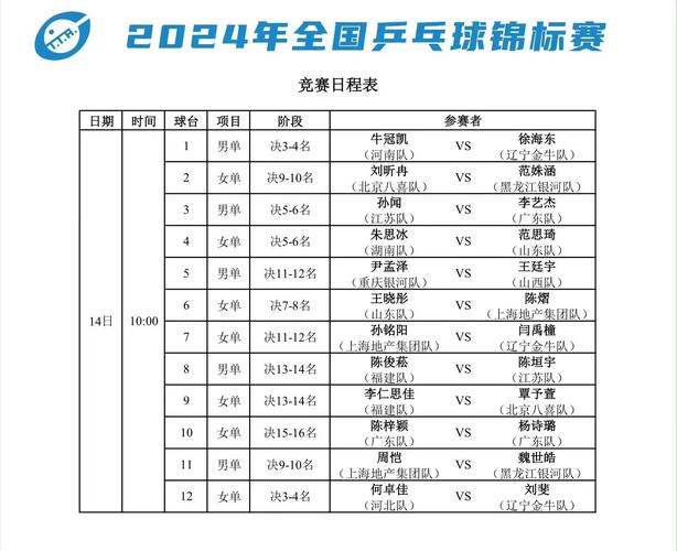 乒乓球比赛决赛是几局几胜？新手入门必看指南