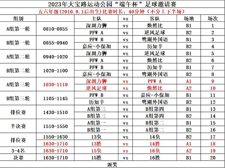 足球比赛踢多久？一场足球赛标准时间是90分钟