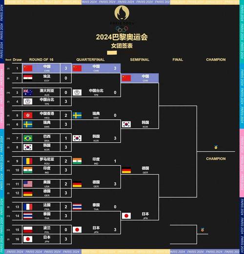 世界杯附加赛规则深度解析：谁将最终胜出？