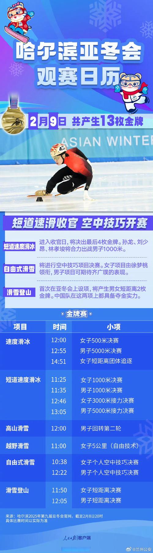 冬残奥会有哪些刺激的项目？带你了解比赛内容！