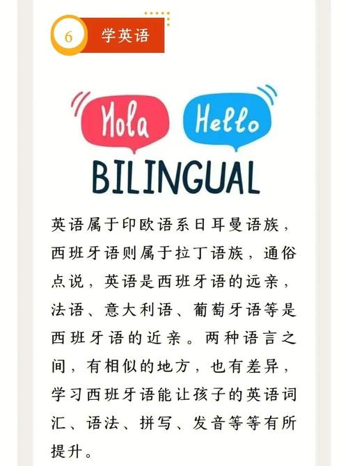 想知道西班牙人英文怎么说？这里有你需要的答案