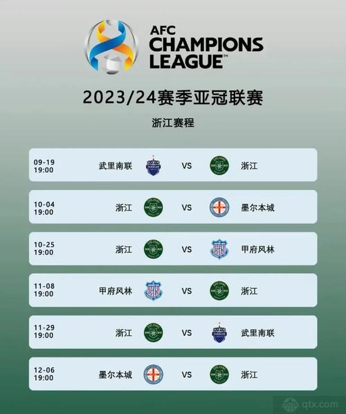 今年亚冠决赛地点及时间安排，你想知道的都在这里！