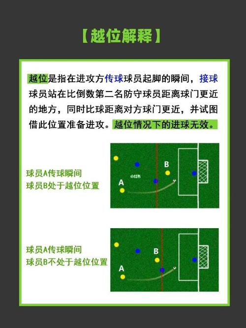 世界杯让球是什么意思?快速掌握让球玩法技巧