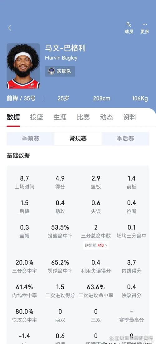篮球中锋是干什么的？内线得分王、篮板狂魔全方位解读