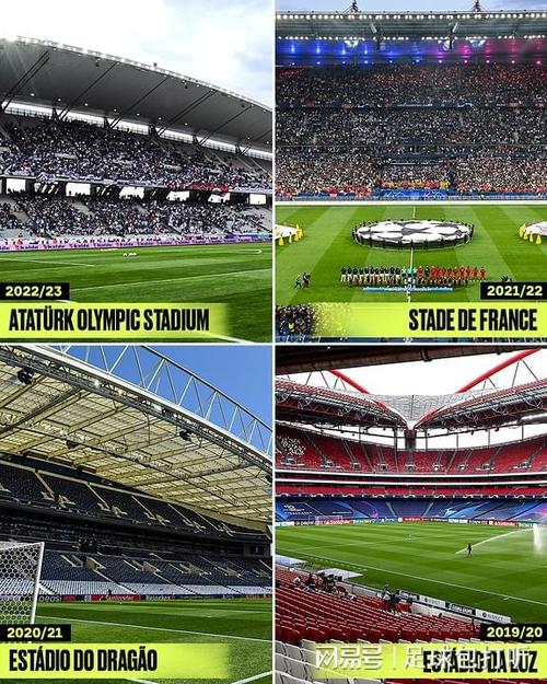 欧冠决赛场地怎么确定？揭秘欧冠决赛场馆选择标准
