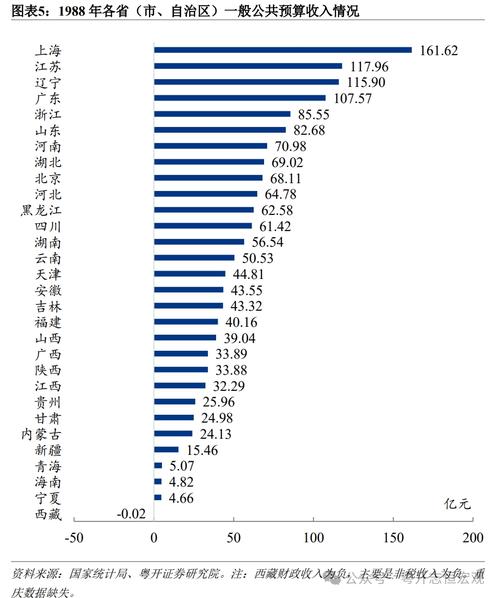 波兰和中国哪个更发达？人均GDP与经济总量深度分析
