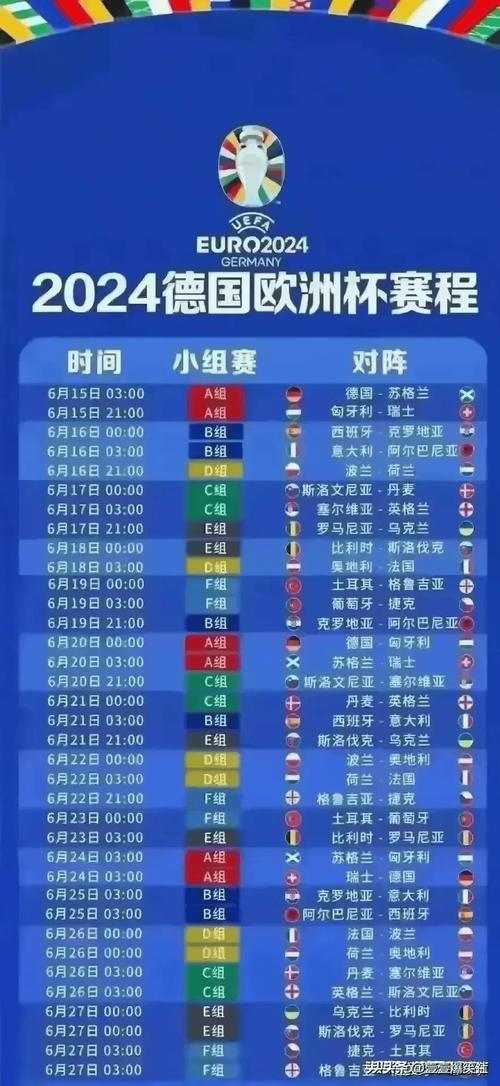 如何查询2024欧洲杯赛程？最全的比赛日程表