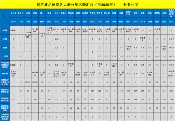 世界足球赛事名称大盘点：你都认识哪些？