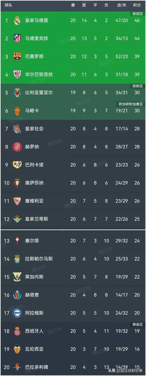 巴甲世界联赛排名是多少?实力与地位深度解读
