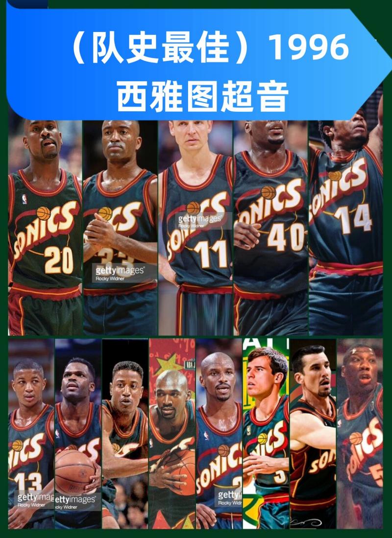 你知道超音速队现在叫什么吗？从超音速到雷霆队的演变