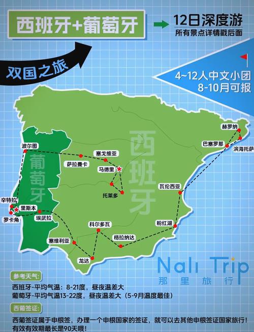西班牙和意大利接壤吗？详细分析两国地理位置