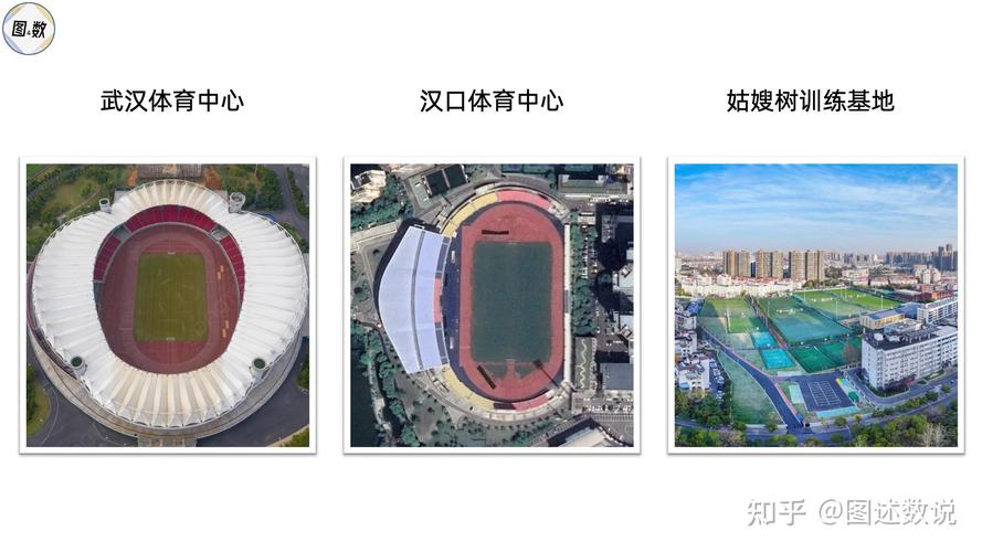 各国足球联赛分级标准一样吗？中国足球联赛级别介绍