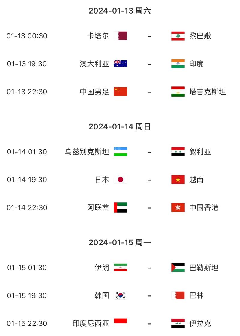 细数卡塔尔世界杯之路：卡塔尔队首次参赛的历程