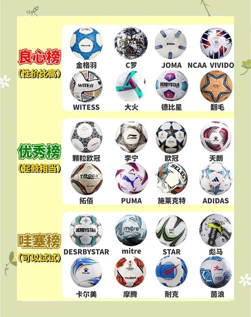 买足球APP哪个更优惠？深度对比推荐！