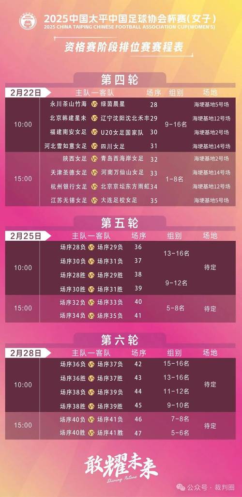 女足加时赛多长时间？详解女足比赛加时赛规则