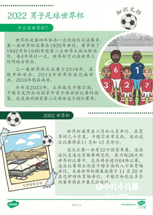 你知道世界杯加时赛几分钟吗？看完秒懂！