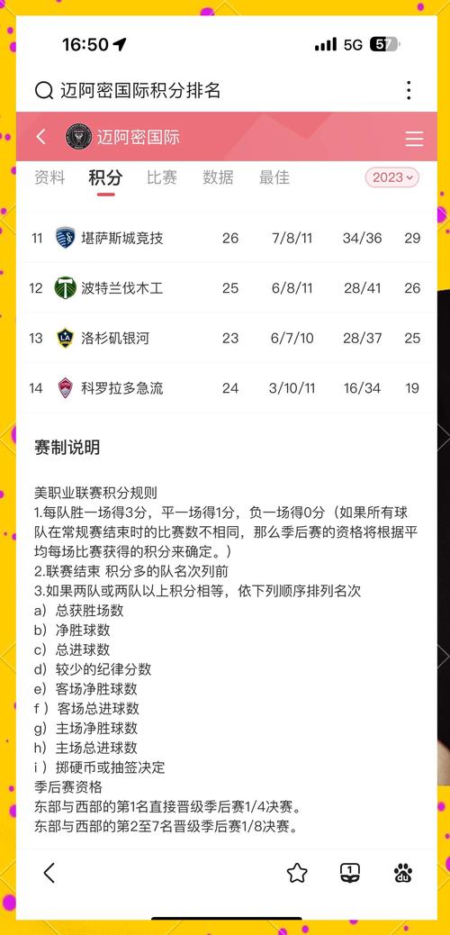 季前赛排位有奖励吗？赛季奖励和季前赛奖励区别详解
