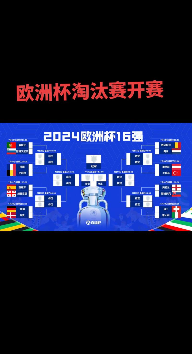 欧国联赛是什么赛事？简单了解欧洲国家联赛的规则和赛程