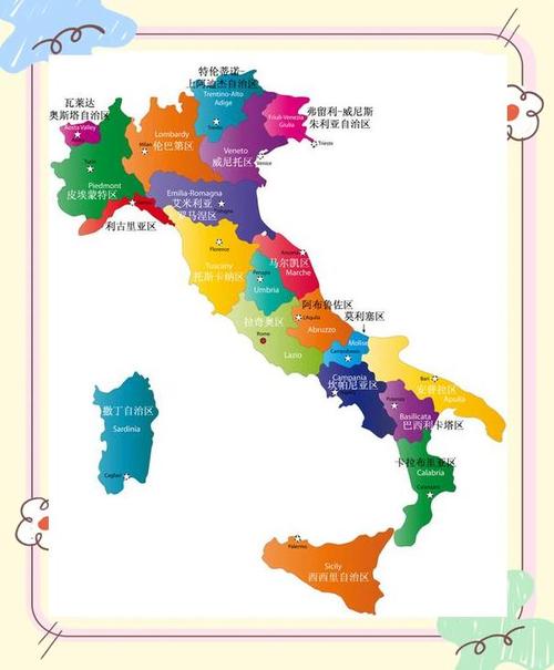 意大利究竟是哪个国家？深度解析意大利的经济和政治