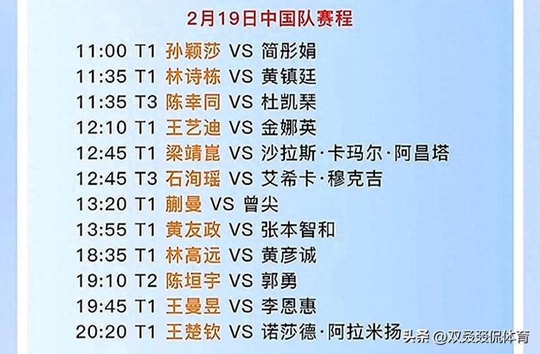 2025世俱杯具体啥时候开始？时间地点都在这里！