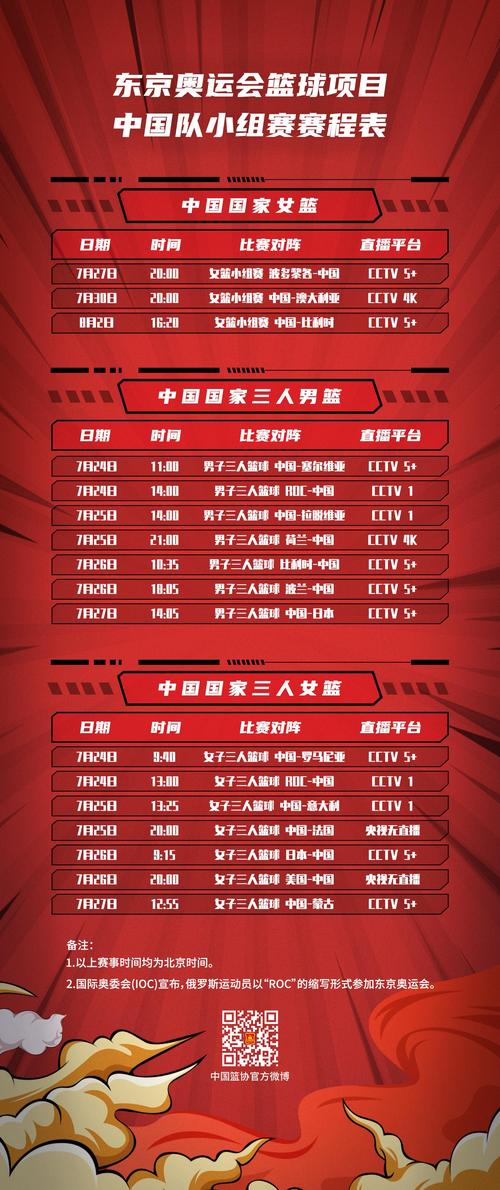 想知道东京奥运会几年一次？奥运会时间表全解析