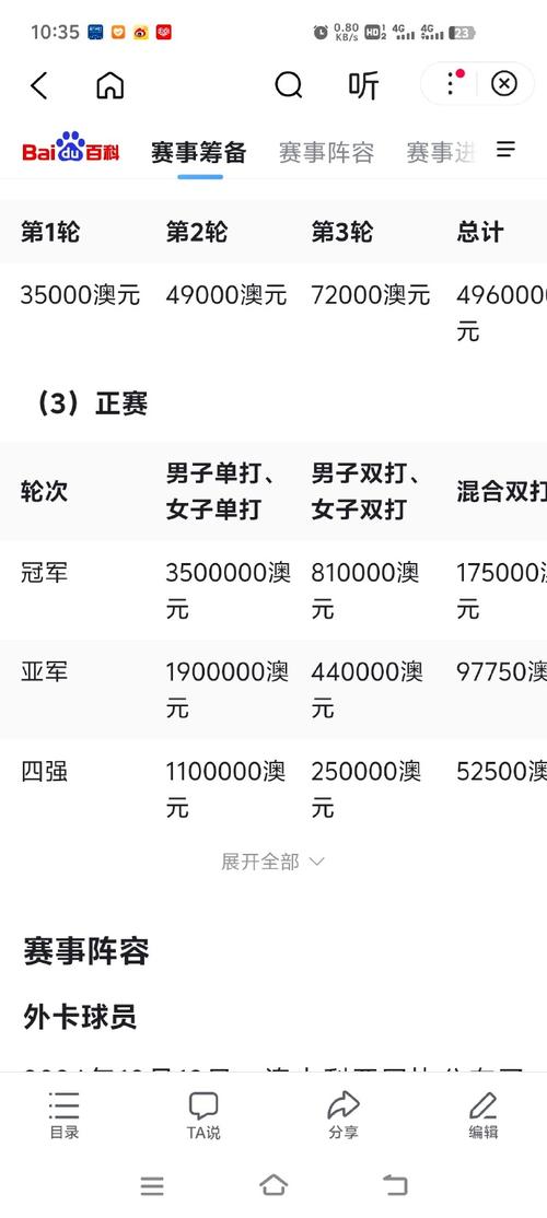 澳网冠军能拿到多少钱？2025年澳网奖金大公开！