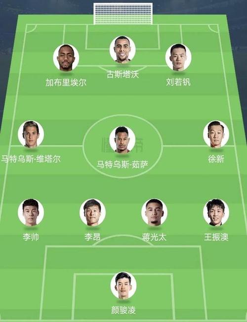 中超球队亚冠还有几支？最新亚冠参赛名单公布