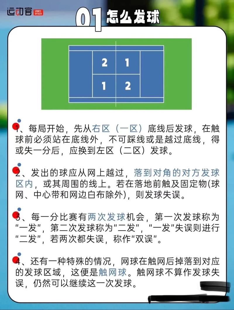什么是网球大满贯？四大满贯赛事详解及意义