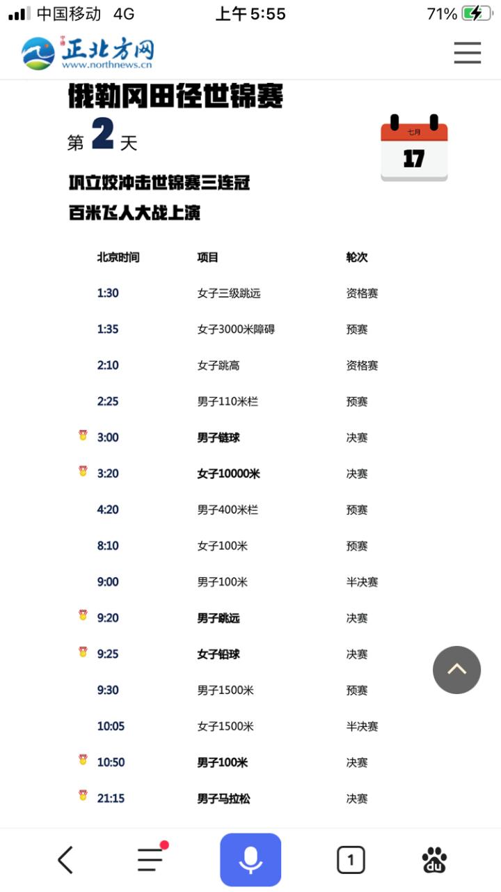 国际田径赛事有哪些类型？世界顶级赛事一览表