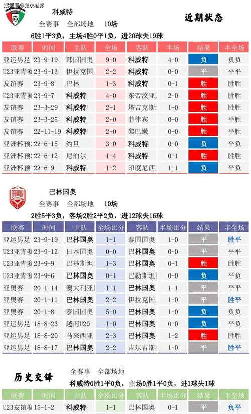 2023亚运会足球比赛赛程安排？值得关注的比赛有哪些？