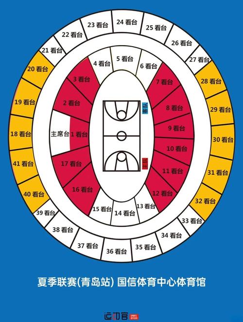 CBA季后赛比赛场馆是哪里？官方公布最新消息！