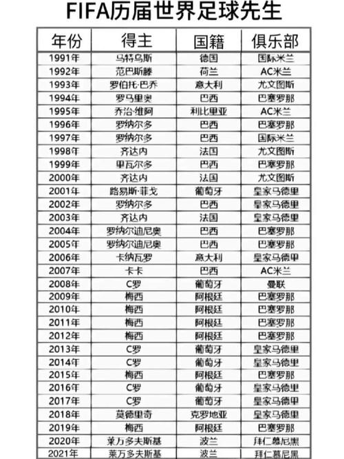 比利时足球：世界排名及历史最佳成绩，你了解多少？