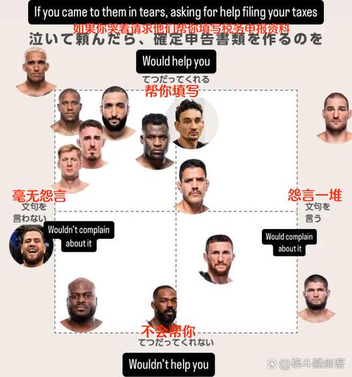 UFC输几场被开除？选手连败的残酷现实