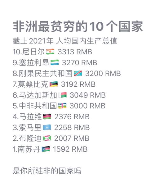 尼日利亚是不是很穷？非洲巨人的贫富差距有多大？