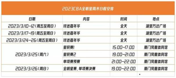 想看CBA全明星赛？多个直播平台任你选择！