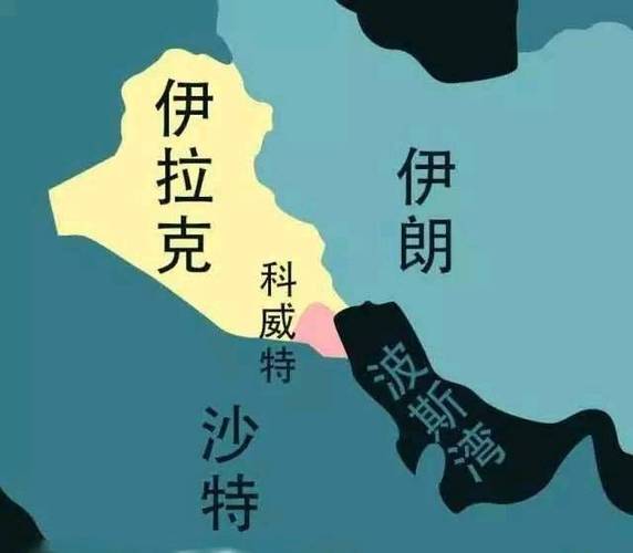 科威特是哪个国家?一文读懂科威特的地理位置和政治体制