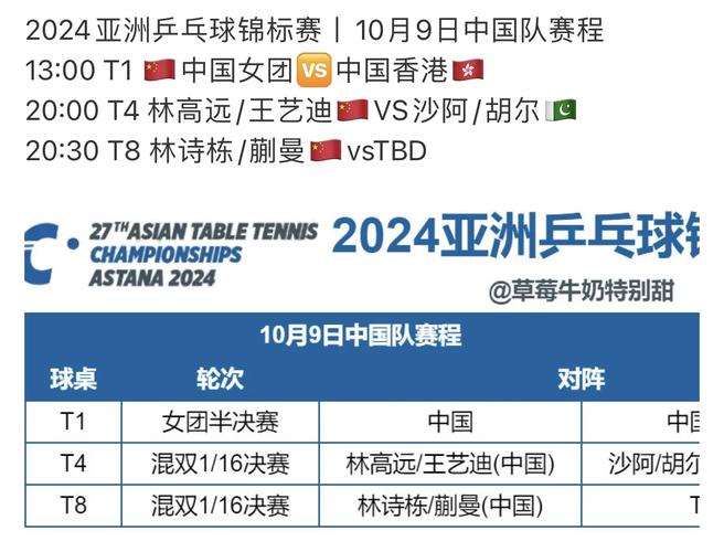 2024-2025赛季亚冠比赛在哪里举行？完整版亚冠赛程地点公布