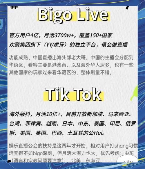 如何观看BIG3联赛?多个直播平台推荐给你!